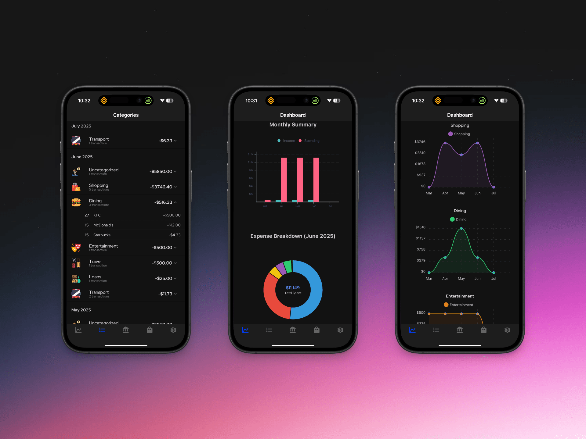 Roon app dashboard